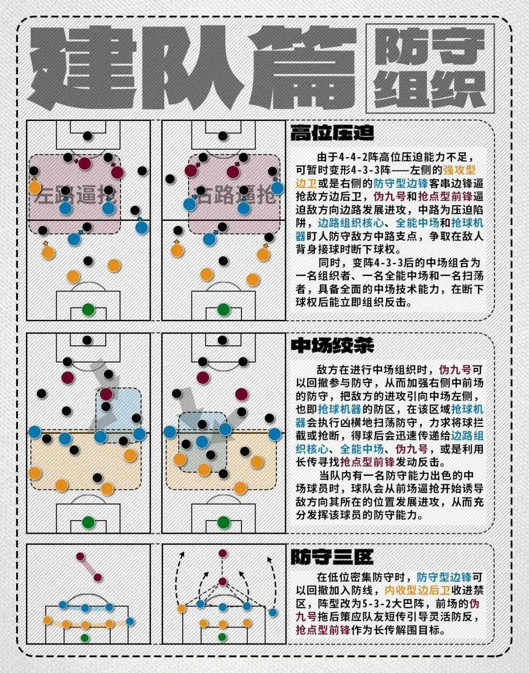 篮球体能趣味训练十法是什么_2