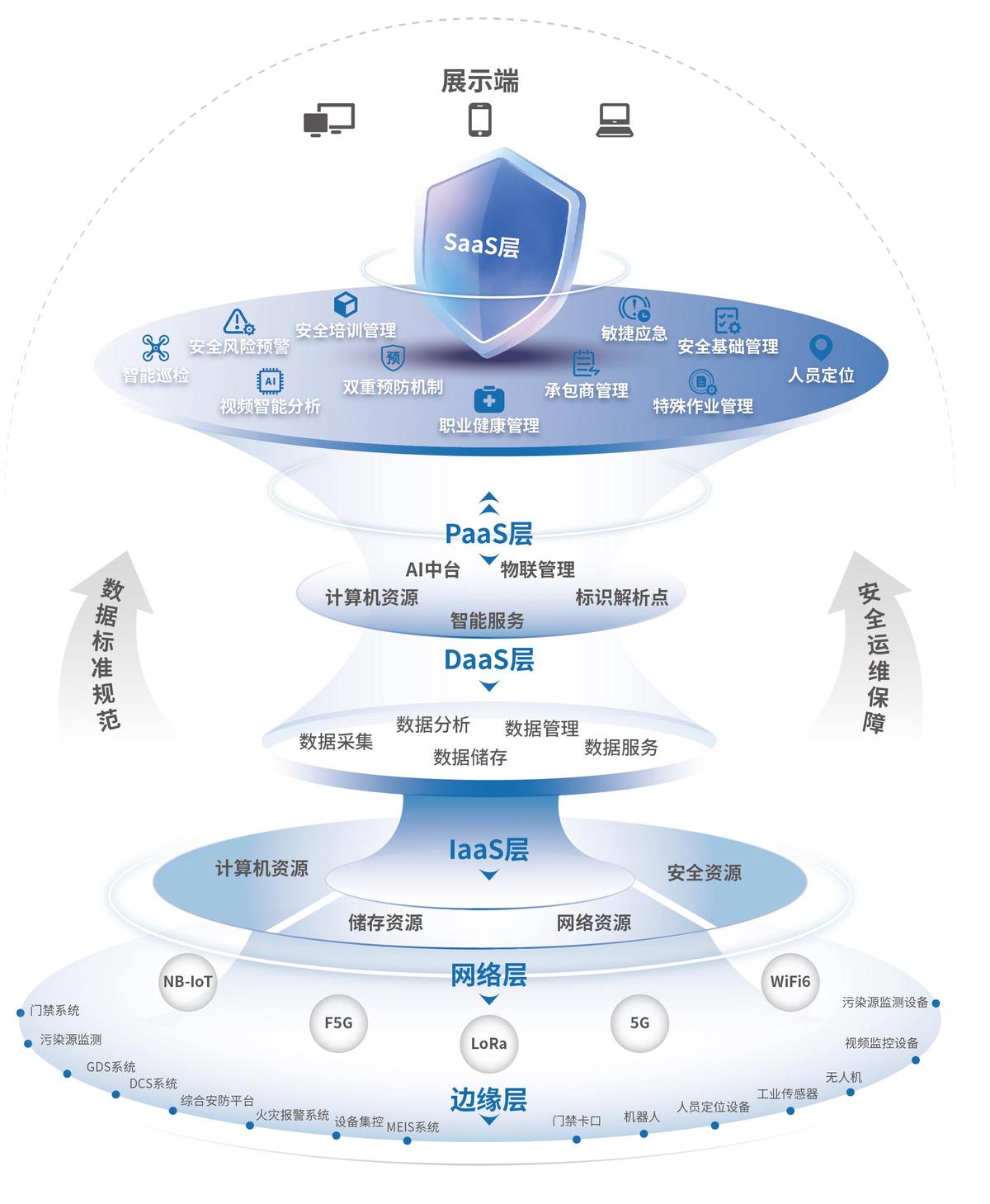 制定篮球交流计划以促进个人技能发展的方法_0
